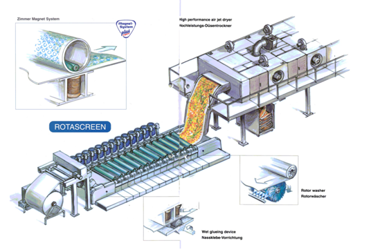通過(guò)式磨床輸送帶